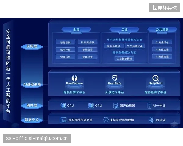 AI平台普遍依据“避风港原则”规避版权责任,但当其能够通过算法主动生成和推荐侵权内容时,这一原则是否已成为技术巨头逃避责任的借口? AI平台普遍依据“避风港原则”规避版权责任,但当其能够通过算法主动生成和推荐侵权内容时,这一原则是否已成为技术巨头逃避责任的借口?